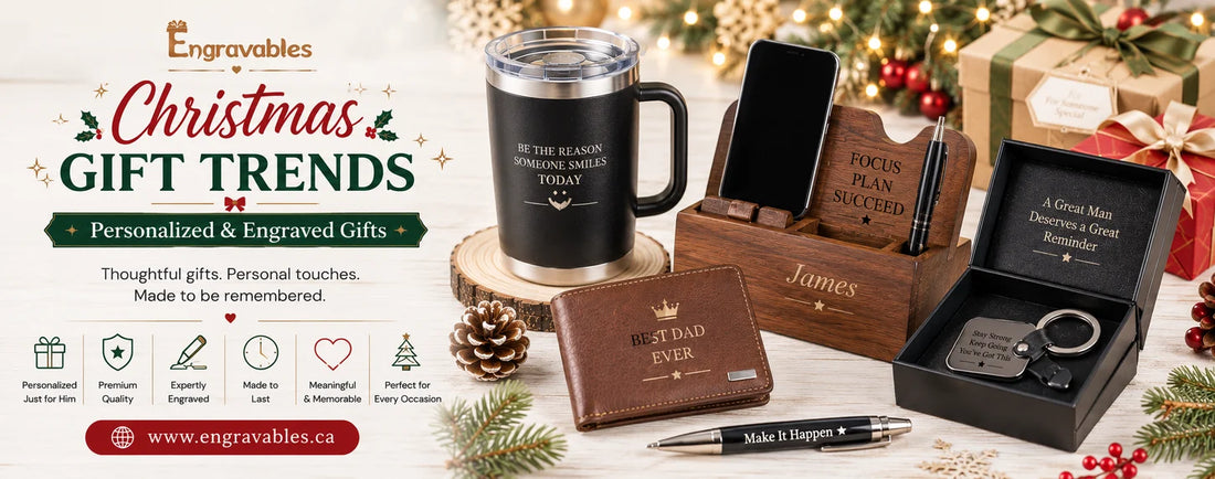 Christmas Gift Trends
